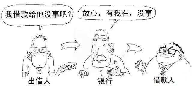 区块链技术详解——区块链入门(值得收藏) 区块链技术详解——区块链入门(值得收藏)